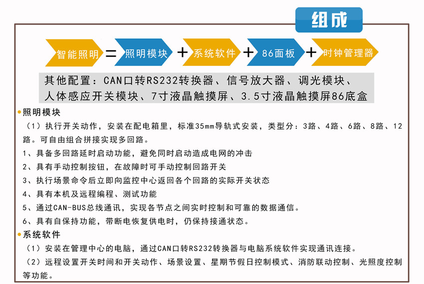 智能照明控制系統(tǒng)組成