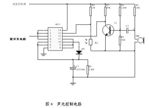 路燈控制器 - 雕★藍(lán)天★鷹 - 永遠(yuǎn)戰(zhàn)鬥著的龍虎旅