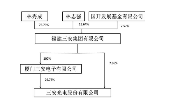 林秀成1.png