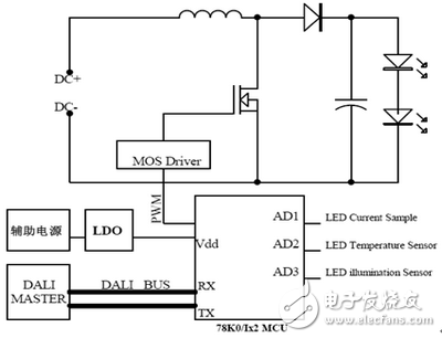 智能照明技術(shù)電路詳解