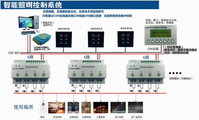 巨川電氣智能照明控制系統(tǒng)解決方案