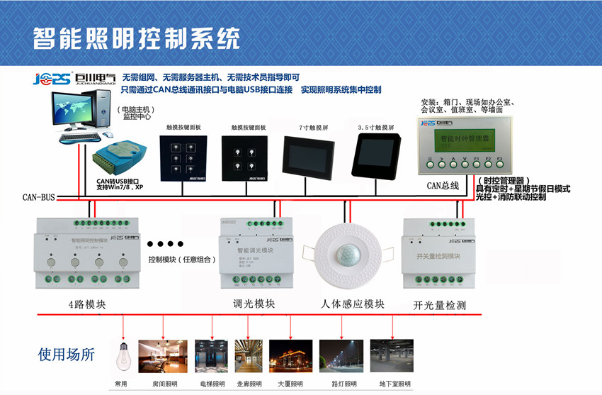 巨川電氣智能照明控制系統(tǒng)