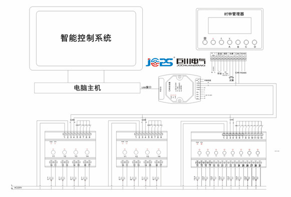 KA/R04.16.1 4路開(kāi)關(guān)驅(qū)動(dòng)器 樓宇控制方案