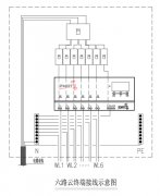 ZE-T101GN六路云終端接線示意圖