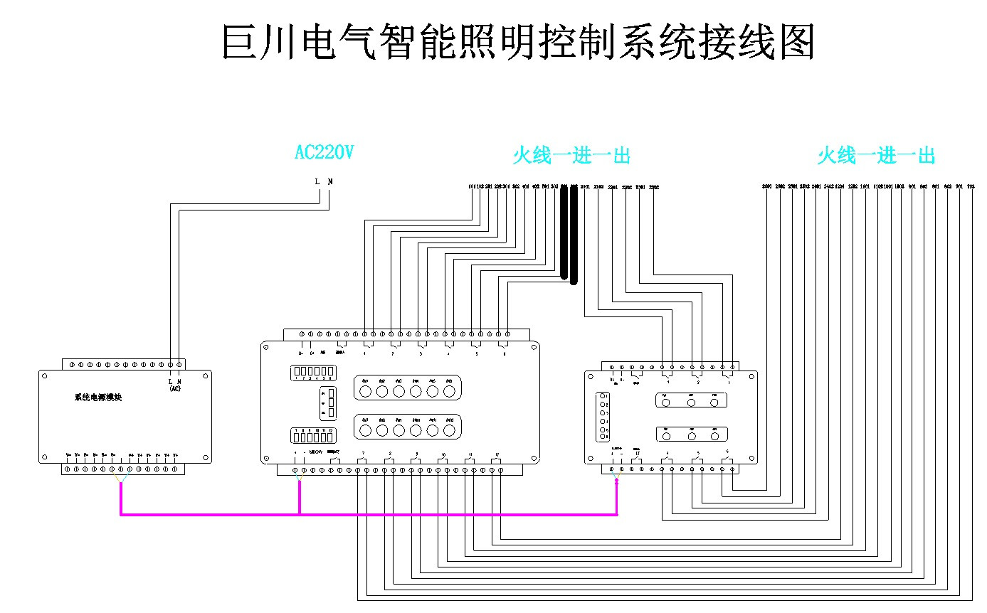 智能照明模塊接線圖