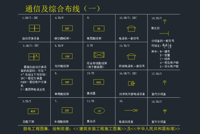 通信及綜合布線(xiàn).jpg