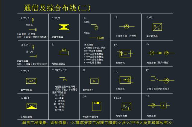 通信及綜合布線(xiàn).jpg