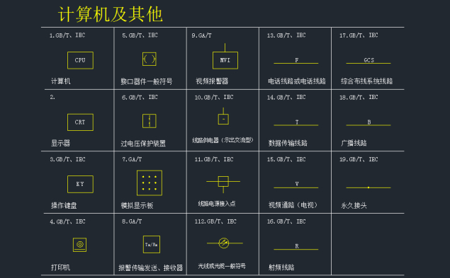 計(jì)算機(jī)及其他.jpg