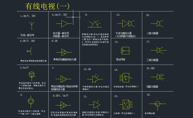 有線(xiàn)電視系統(tǒng).jpg