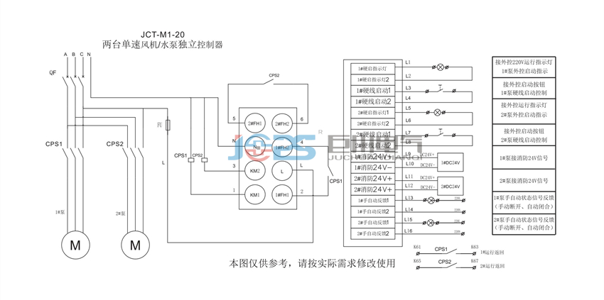 JCT-M1-20 兩臺單速風(fēng)機(jī) 水泵控制器.jpg